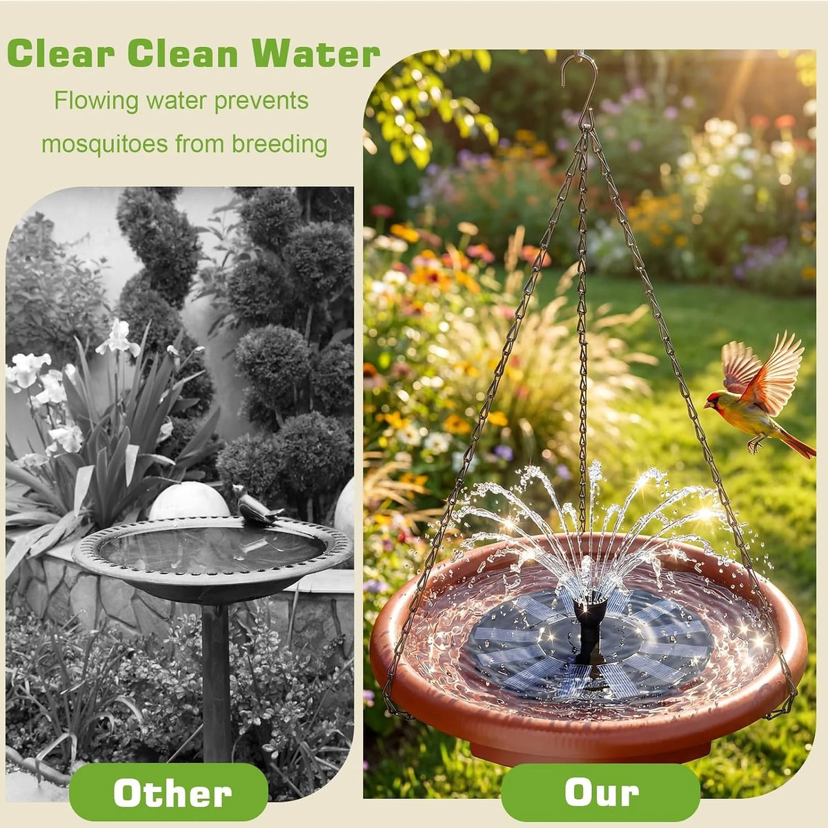 Hanging Solar Bird Bath With Integrated Fountain And Stepping Rungs