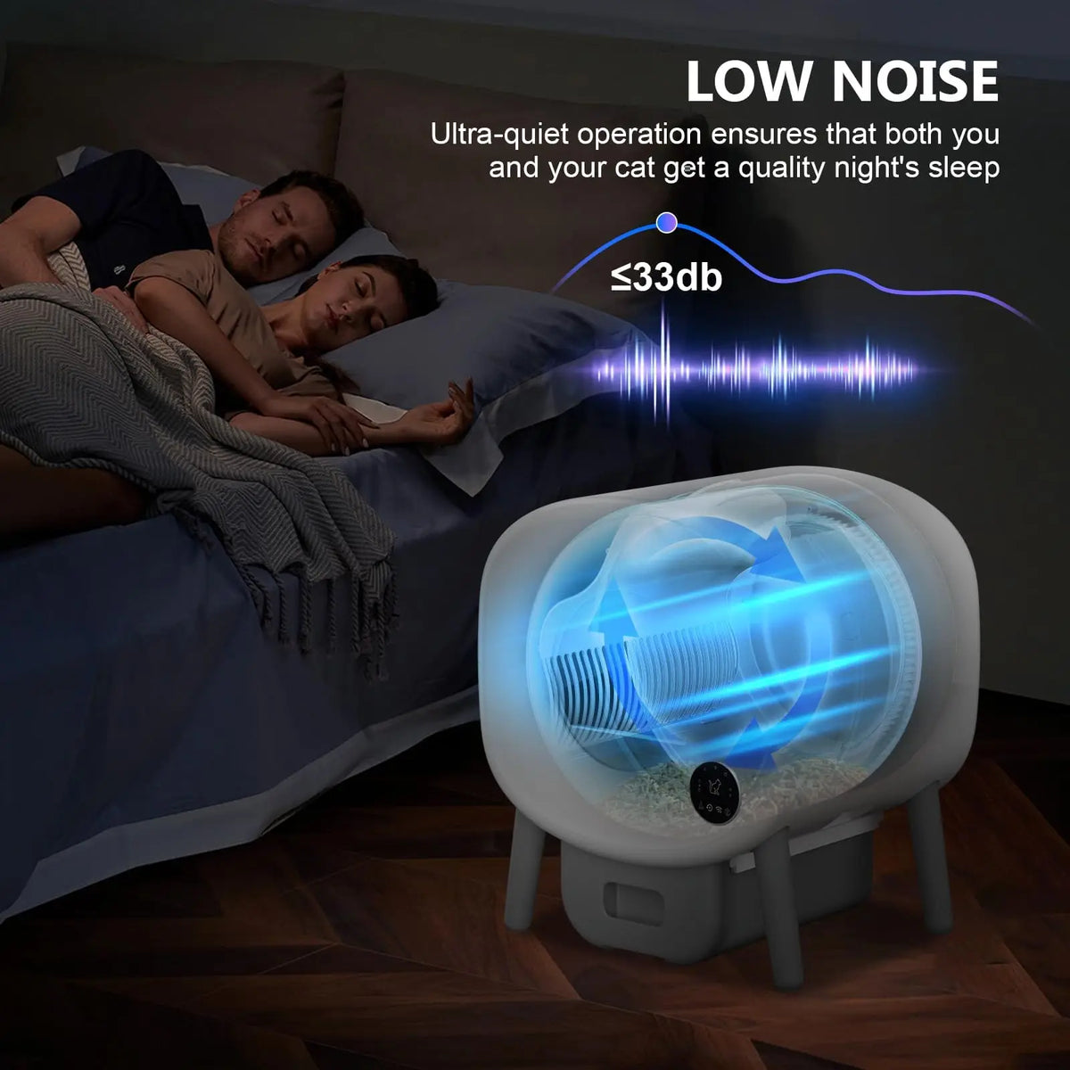 Smart Automatic Cat Litter Box With App Controlled Safety Sensors