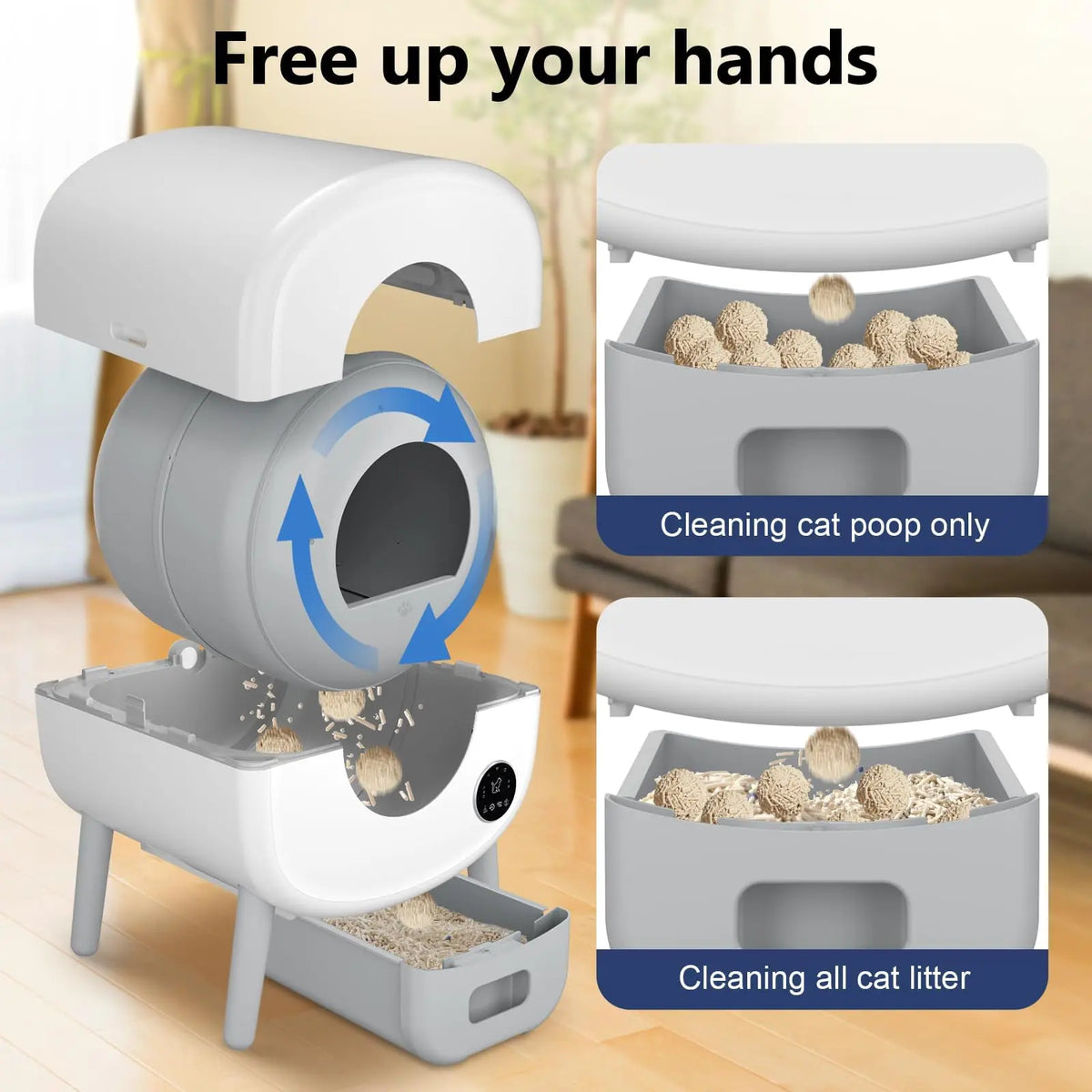 Smart Automatic Cat Litter Box With App Controlled Safety Sensors