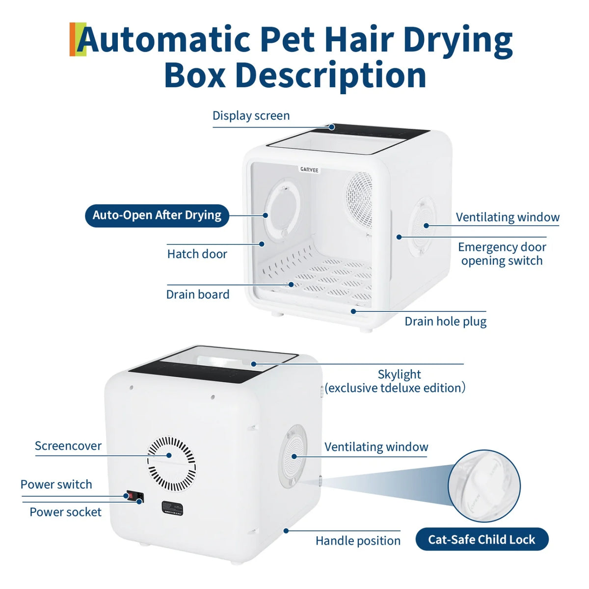 HiMISS Automatic Pet Grooming Dryer Box With Smart Temperature Control