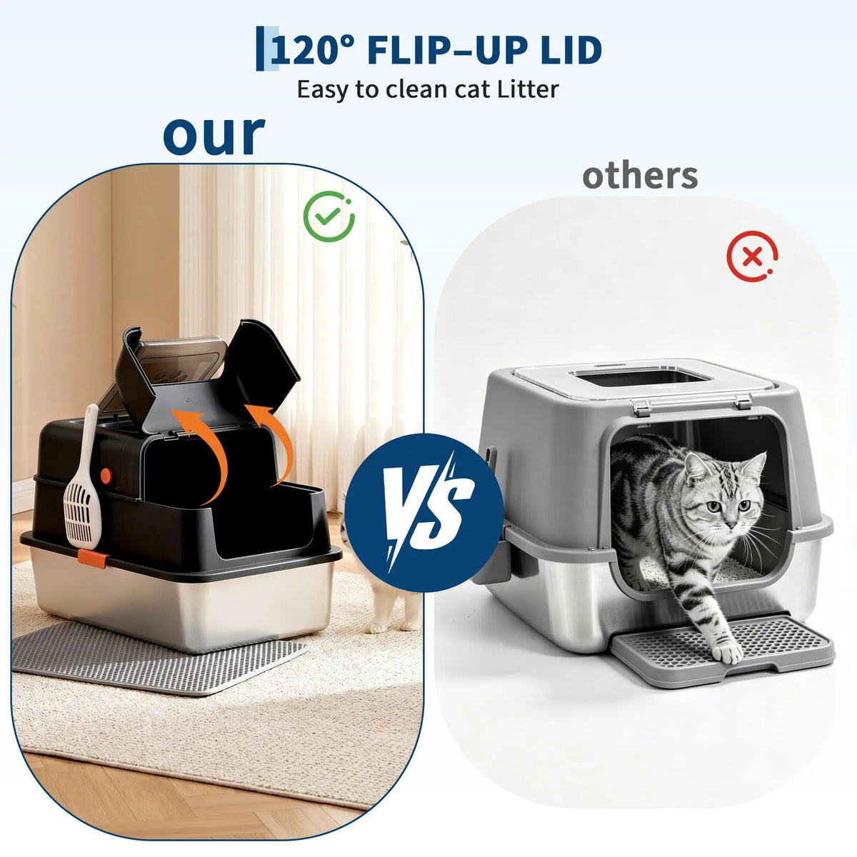 Studyset Stainless Steel Enclosed Cat Litter Box With Lid Scoop