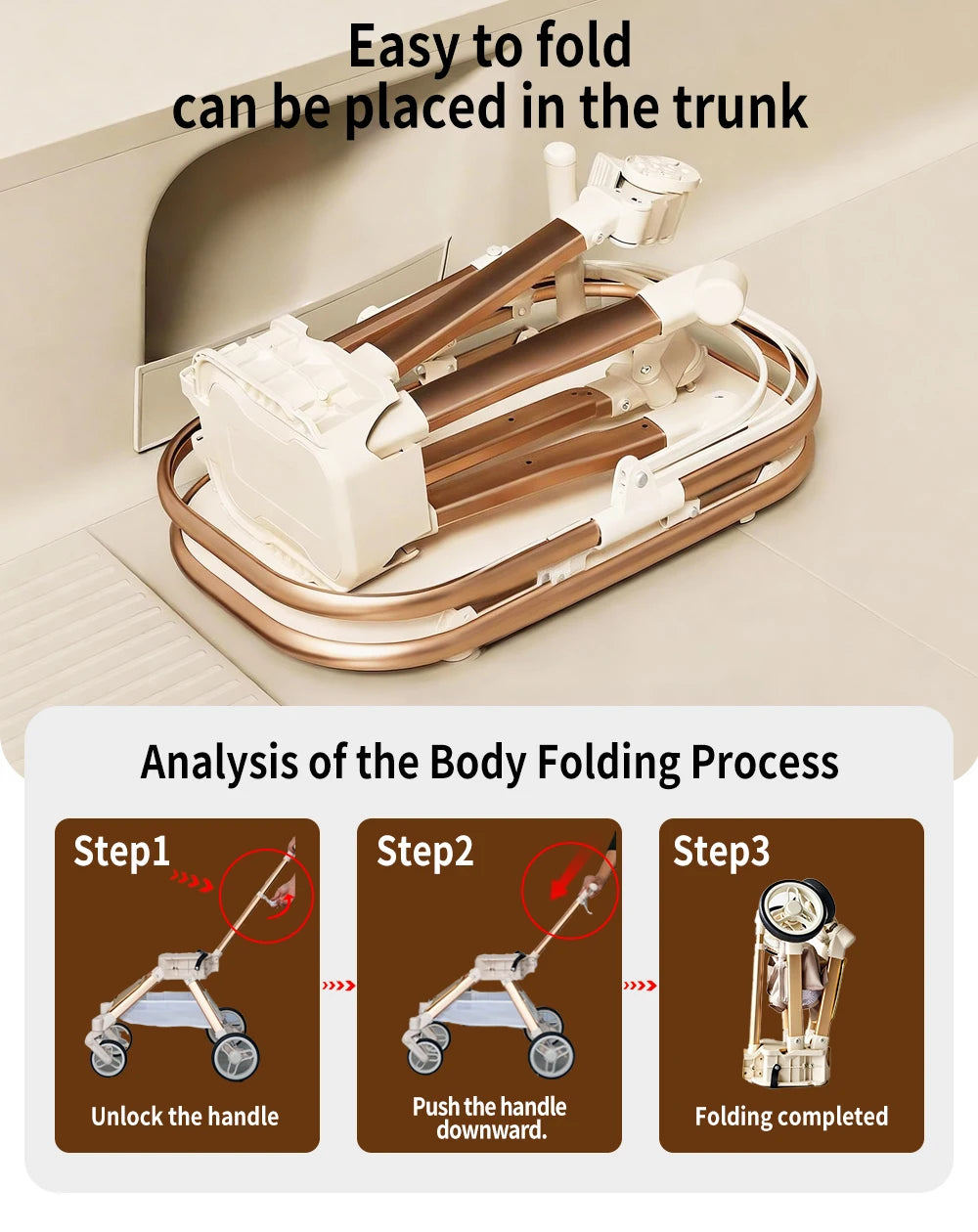Dog And Cat Stroller Featuring Secure Restraints And Ventilation