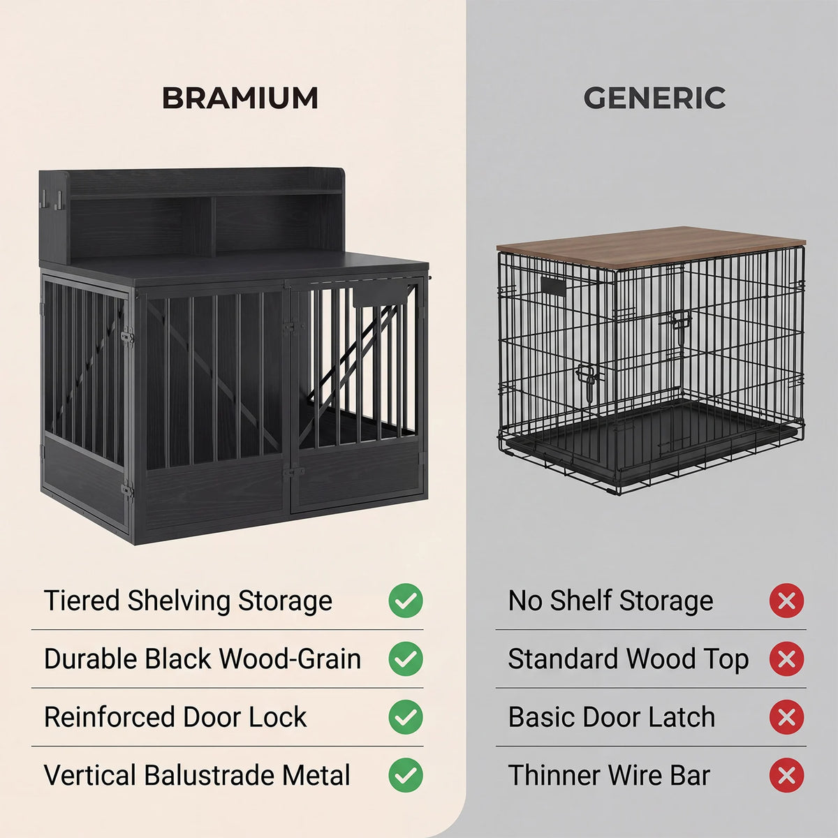 Multifunctional Wooden Pet Crate With Dual Storage Compartments
