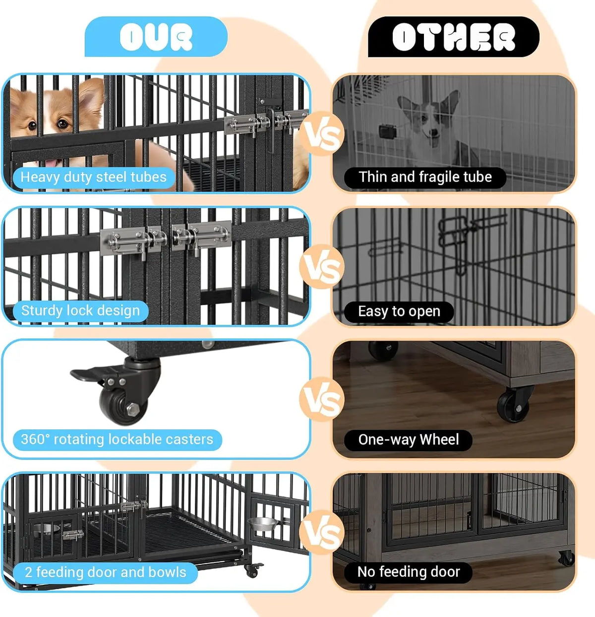 Garvee Heavy Duty Metal Dog Crate Featuring Double Doors And Wheels
